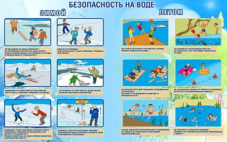 1общий на все периоды